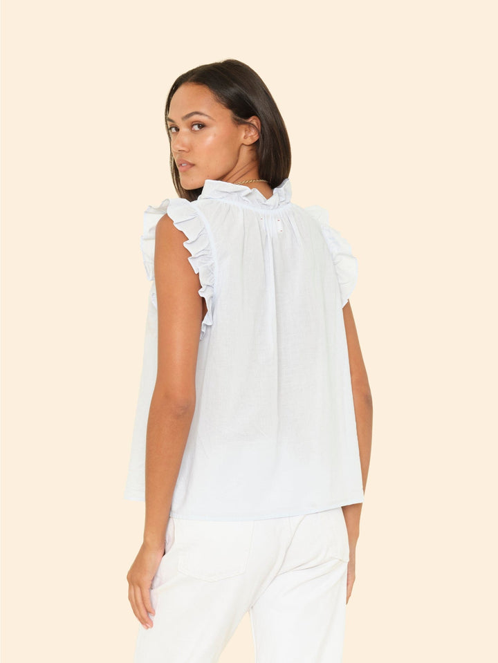 Classico Top Skylight Bex Top Skylight Bex Top