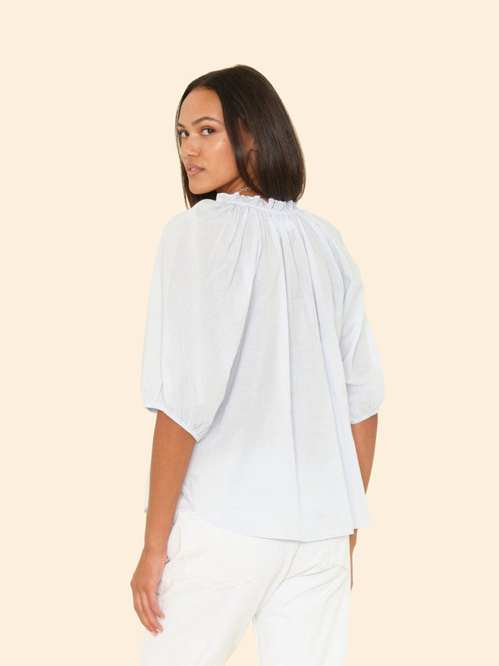 Classico Top Skylight Jules Top Skylight Jules Top