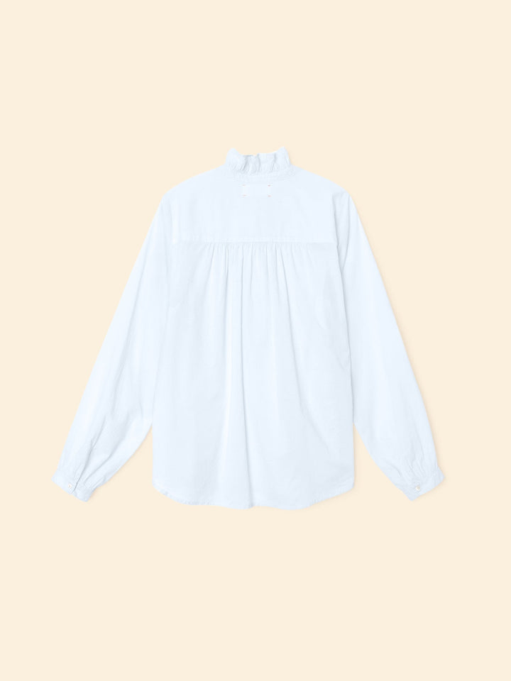 X2505 Top Skylight Caspian Top Skylight Caspian Top